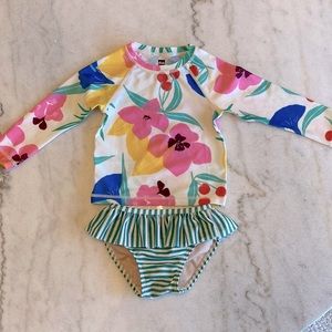 Tea | 2 piece rash guard bathing suit set